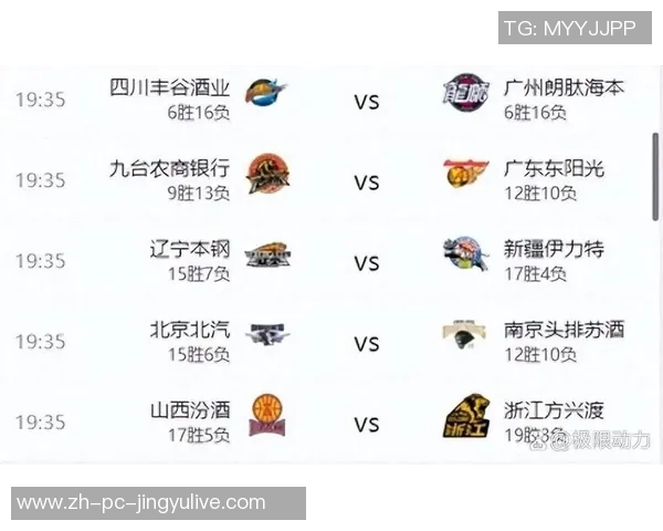 浙江与广厦对决比分预测分析及赛前展望 浙江与广厦对决比分预测分析及赛前展望